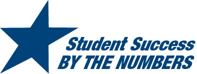 SSBTN