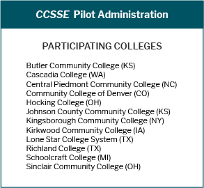 The following colleges participated in the 2001 pilot administration: Butler Community College in Kansas, Cascadia College in Washington, Central Piedmont Community College in North Carolina, Community College of Denver in Colorado, Hocking College in Ohio, Johnson County Community College in Kansas, Kingsborough Community College in New York, Kirkwood Community College in Iowa, Lone Star College System in Texas, Richland College in Texas, Schoolcraft College in Massachusetts, and Sinclair Community College in Ohio.