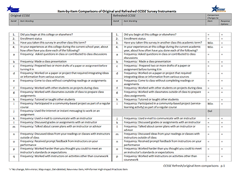 Image snapshot of the Crosswalk document prepared for the refresh