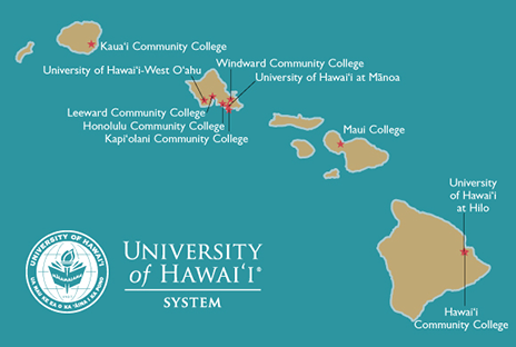 Map of the University of Hawai'i system, showing the following institutions: Kaua'i Community College, University of Hawai'i-West O'ahu, Windward Community College, University of Hawai'i at Manoa, Leeward Community College, Honolulu Community College, Kapi'ohani Community College, Maui College, University of Hawai'i at Hilo, and Hawai'i Community College